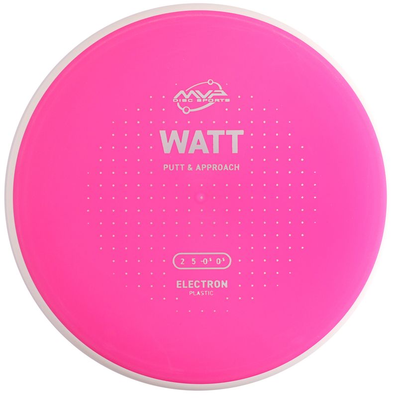 Electron Watt