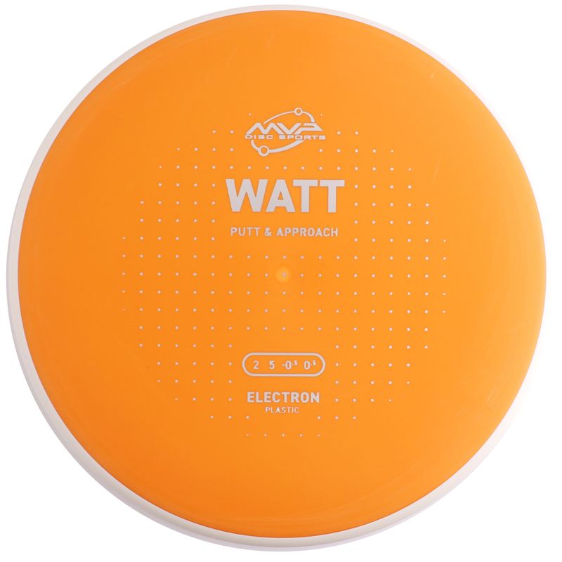 Electron Watt