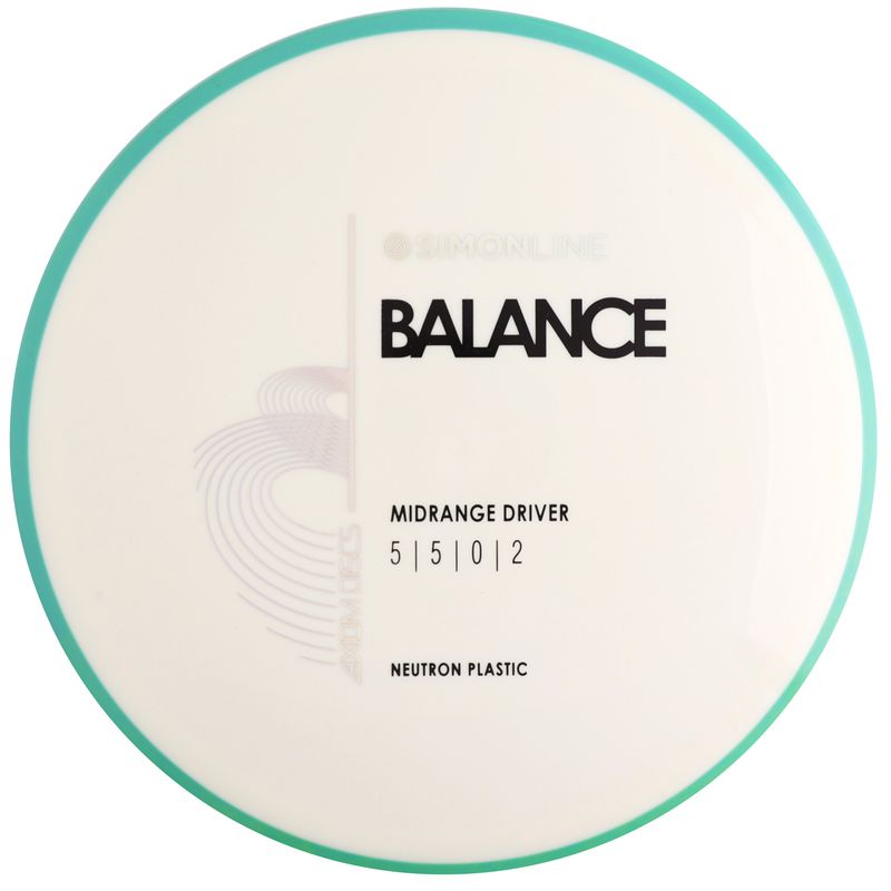 Neutron Balance
