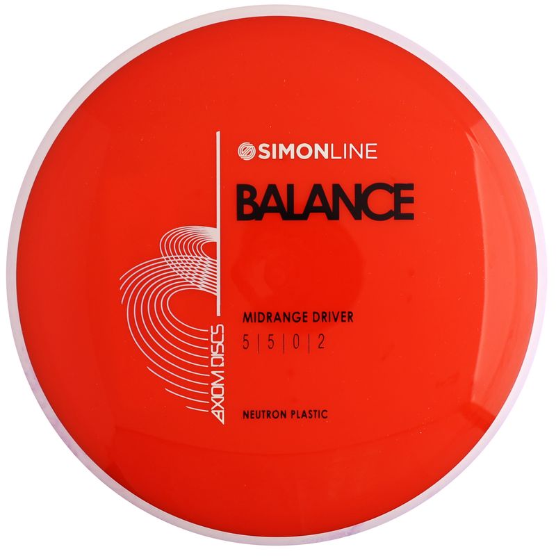 Neutron Balance