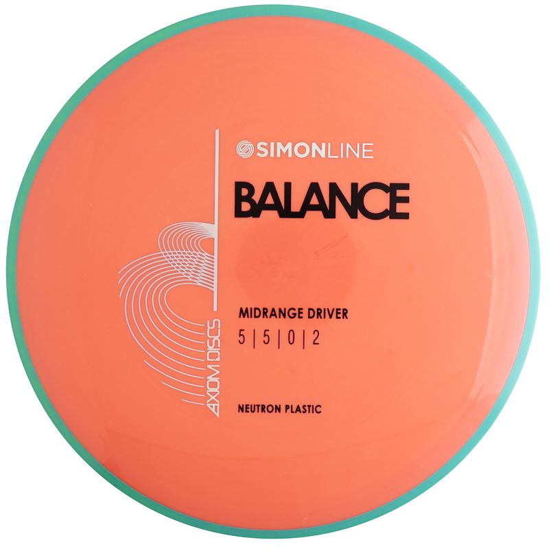 Neutron Balance