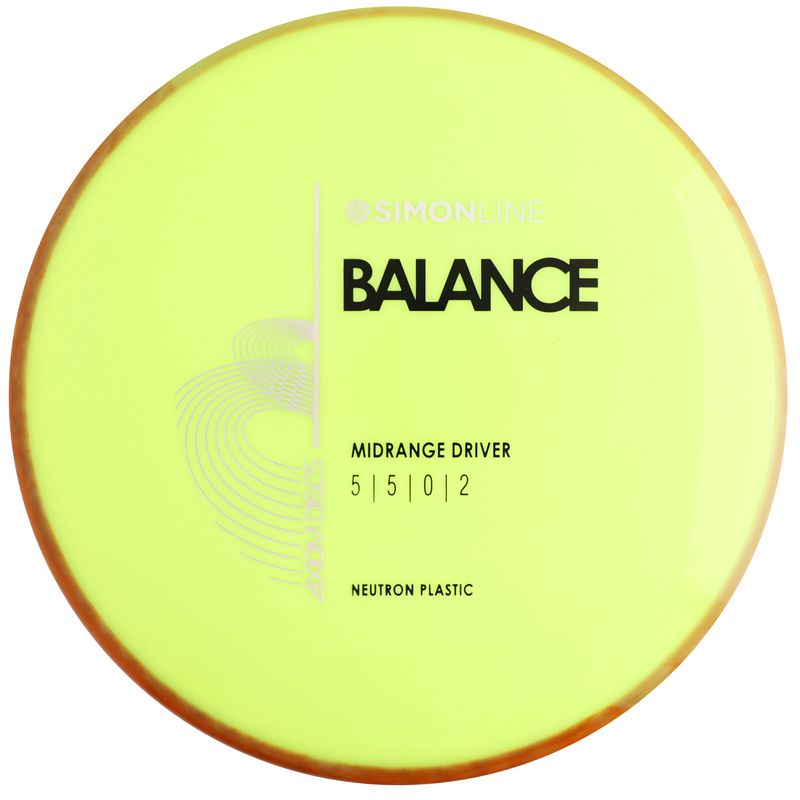 Neutron Balance