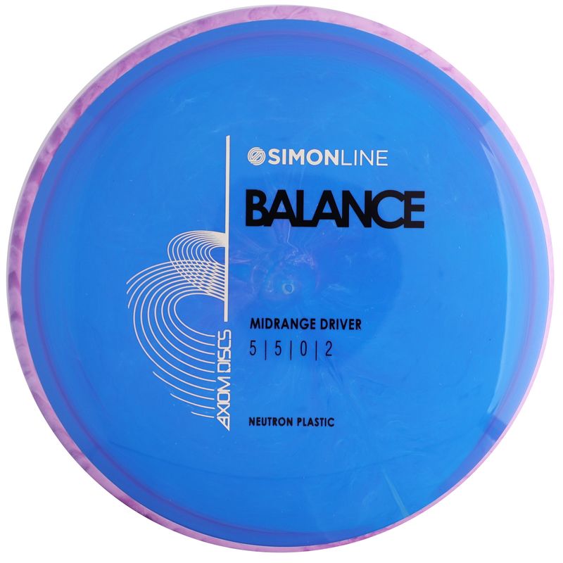 Neutron Balance