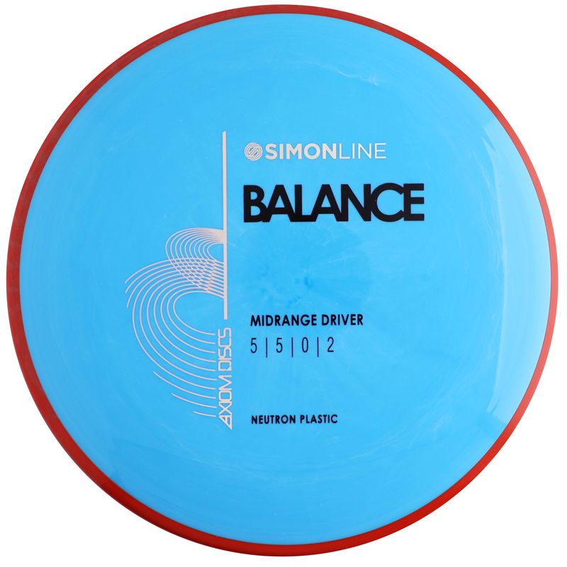 Neutron Balance