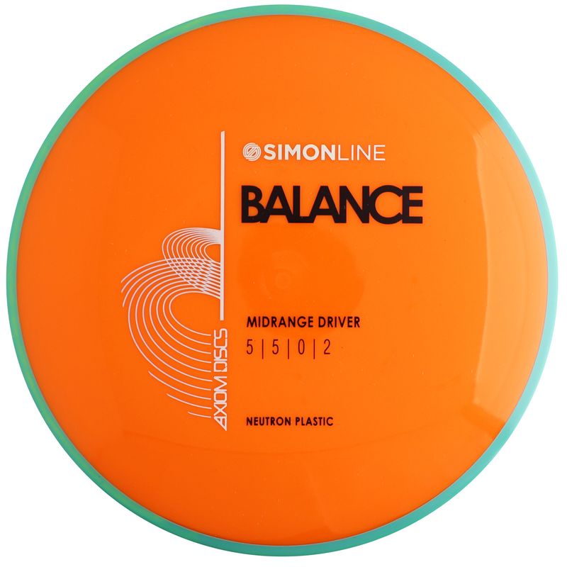 Neutron Balance