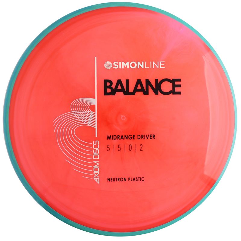 Neutron Balance