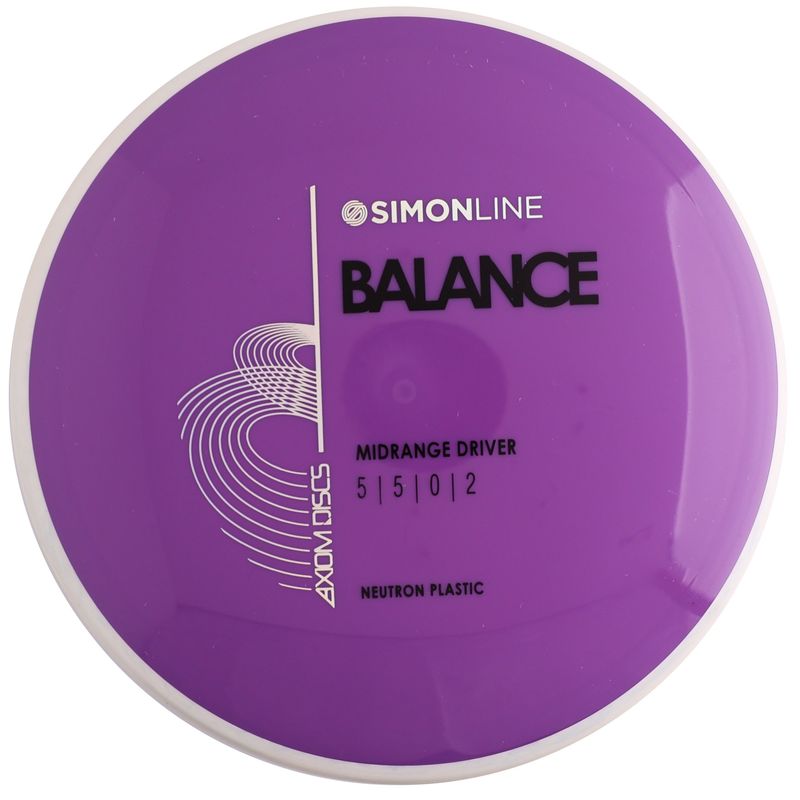 Neutron Balance