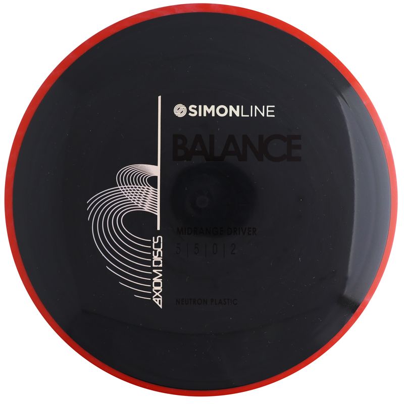 Neutron Balance