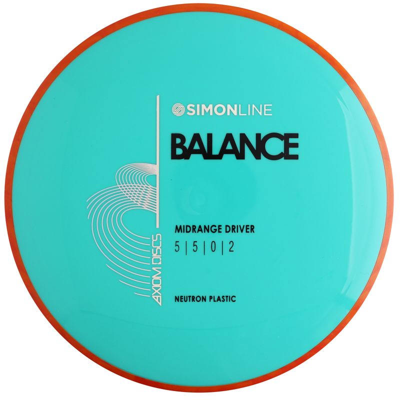 Neutron Balance