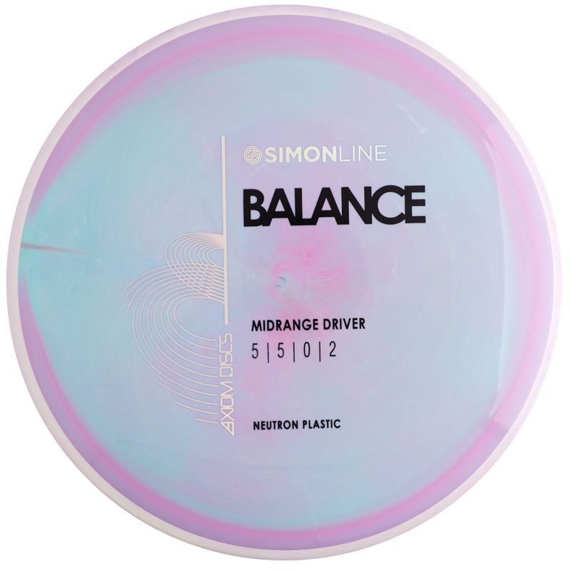 Neutron Balance