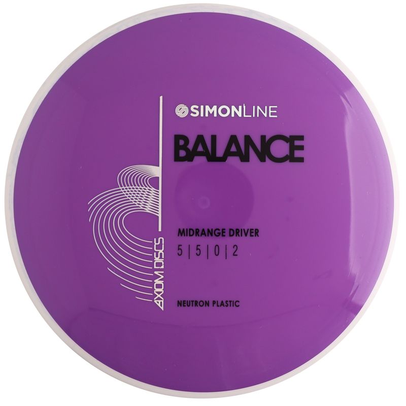 Neutron Balance