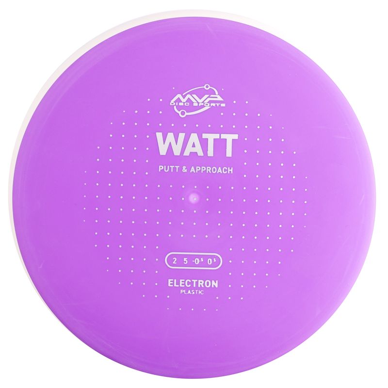 Electron Watt