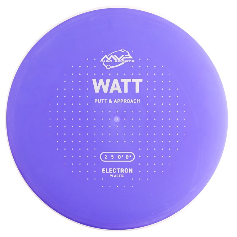 Electron Watt