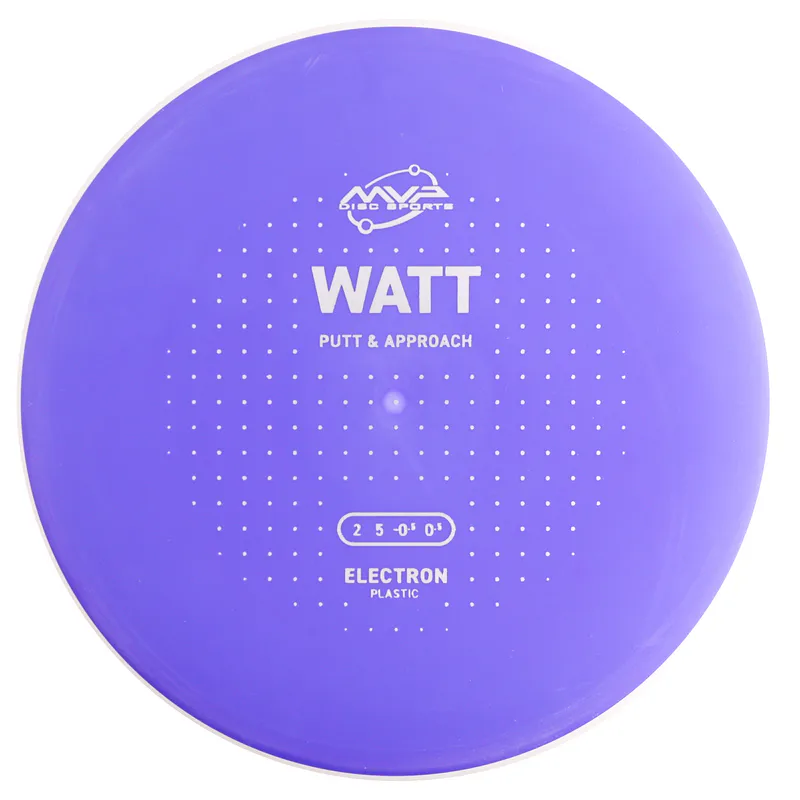 Electron Watt