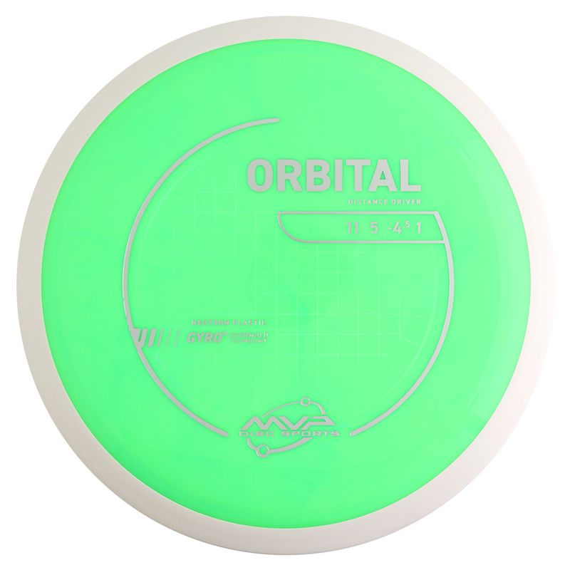 Neutron Orbital - Project Lab Coat