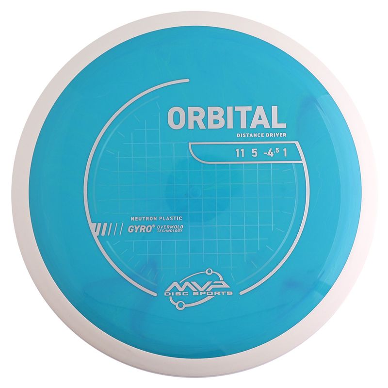 Neutron Orbital - Project Lab Coat