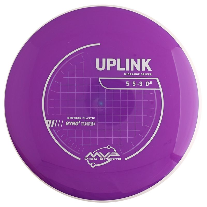 Neutron Uplink - Project Lab Coat