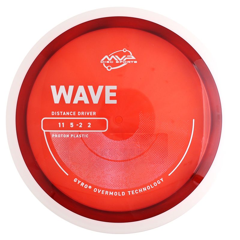 Proton Wave - Project Lab Coat