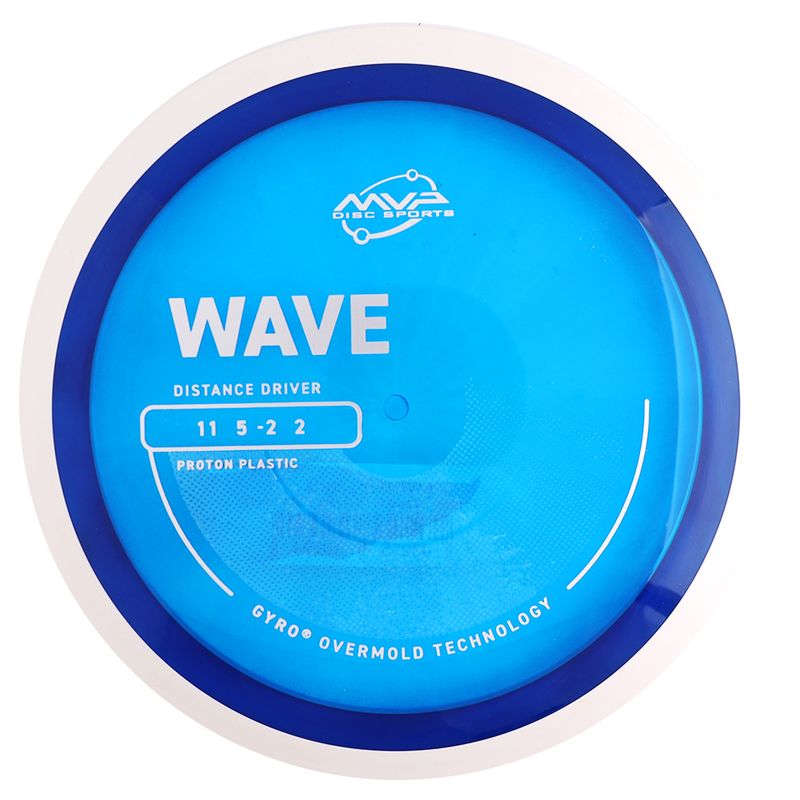 Proton Wave - Project Lab Coat