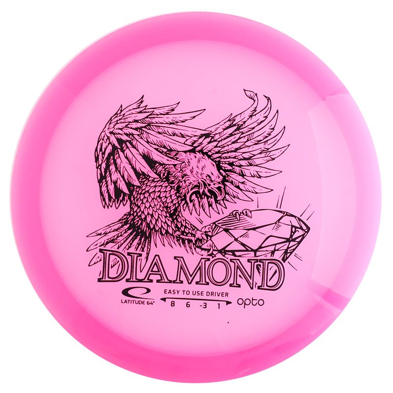 Opto Diamond