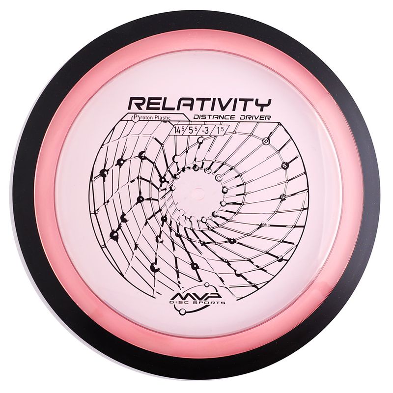 Proton Relativity