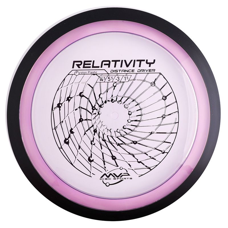 Proton Relativity