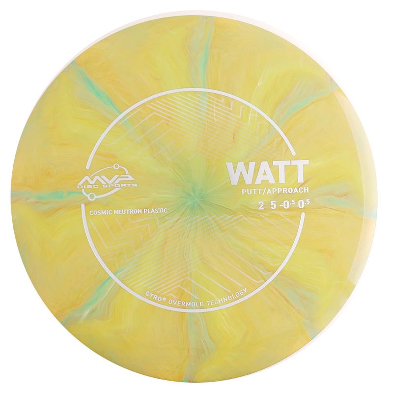 Cosmic Neutron Watt